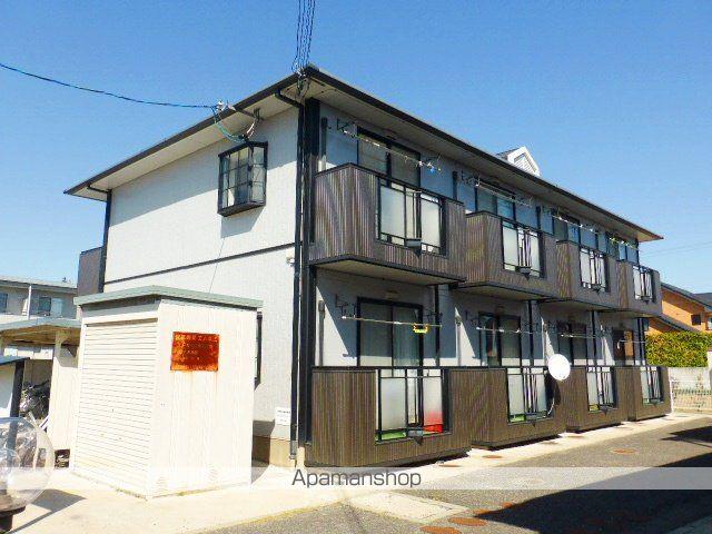 アドミラブールコート