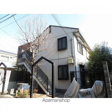 グリーンフラッツ旗の台