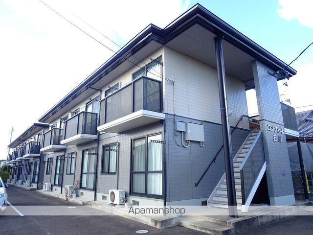 コンフォーレ石川