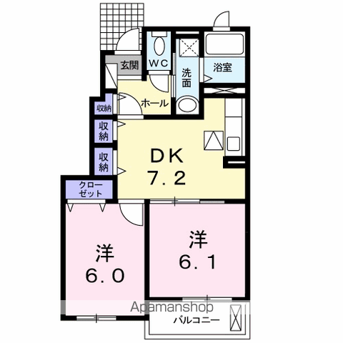 グリーンハイツ古城A(2DK/1階)の間取り写真