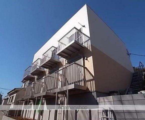 アーバンヒムス三山