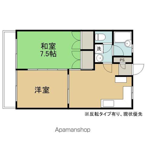 リバーコートⅠ(2DK/2階)の間取り写真