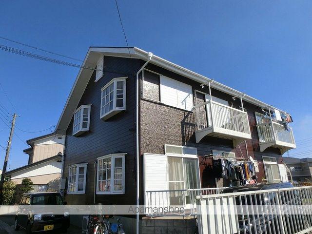 ルーミー富士37号館