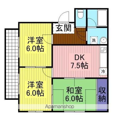 サンキャッスル高藤(3DK/2階)の間取り写真