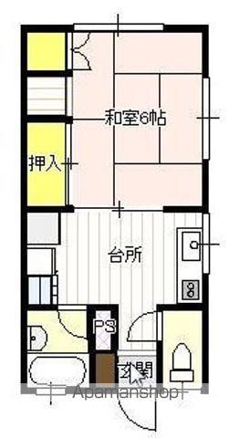 エトワールS(1K/1階)の間取り写真