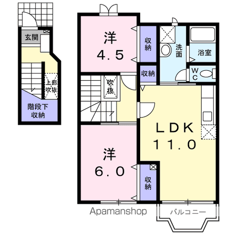 グリーンハイツ藤イースト(2LDK/2階)の間取り写真