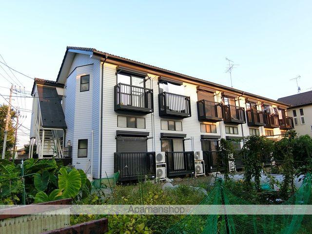 リバーサイドスギモト