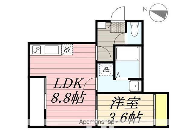 GRANDTIC松戸(1LDK/1階)の間取り写真