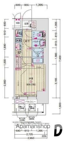 プレサンス東別院セレニス(1K/9階)の間取り写真