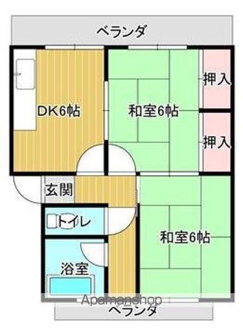 三保ビル(2DK/3階)の間取り写真