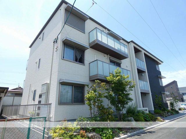 フラッツ・神田町