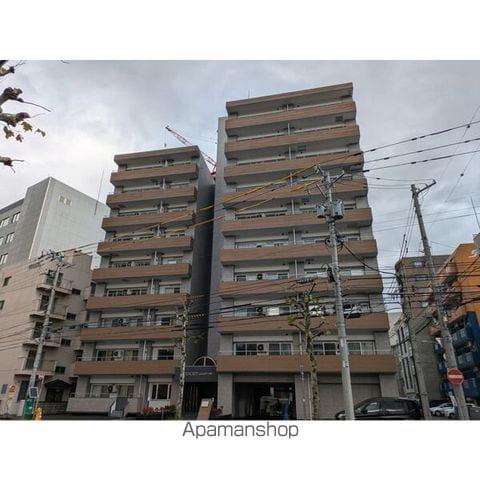 リゾルテ中央