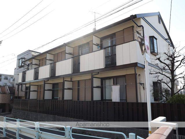 サンリバーかわきん