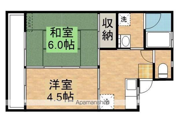 サニー瀬戸口(2K/2階)の間取り写真