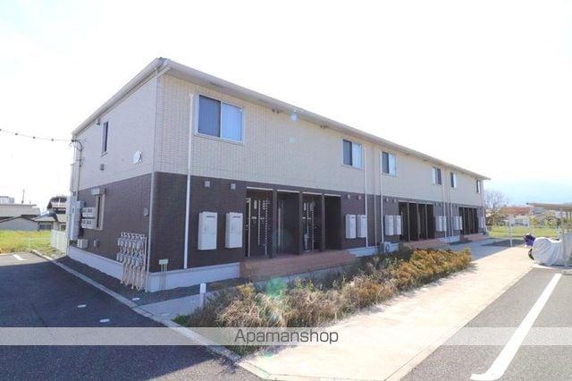 アパートメントコンブリオ