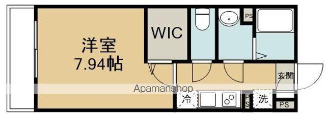 リブリ・辰佳・中富町(1K/3階)の間取り写真