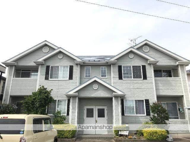 ティピカルハウス