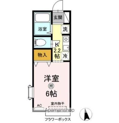 セジュールレジデンス(1K/1階)の間取り写真