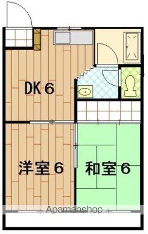 ハイツ久保(2DK/1階)の間取り写真