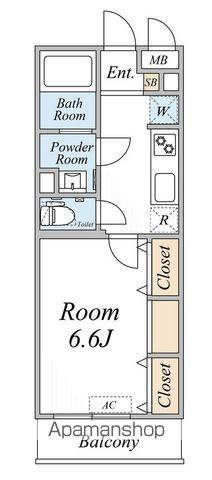ガーデンアステリア 西千葉(1K/1階)の間取り写真