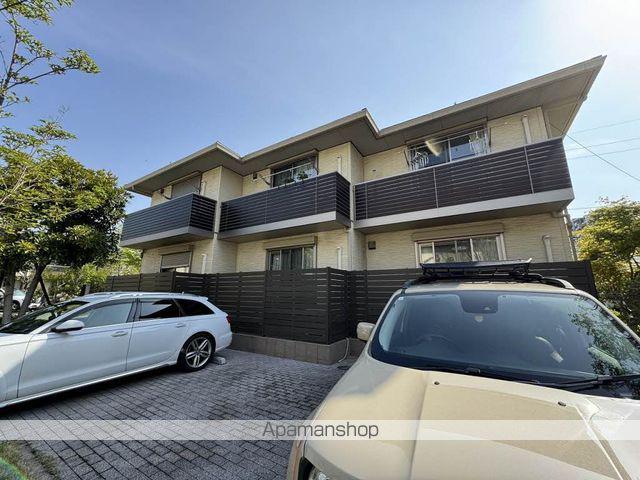 ヴィルヌーブ諏訪野B