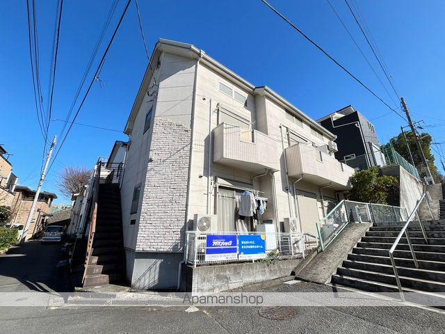 インデックスⅠ