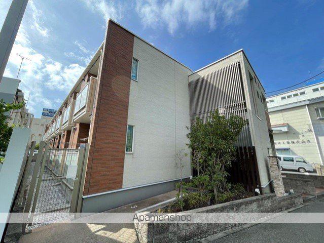 レオネクストBELLE