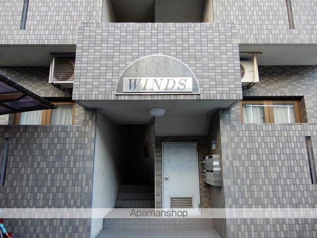 WINDS