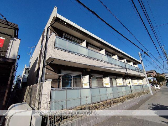 リブリ・ルームス弁天3-Ⅱ