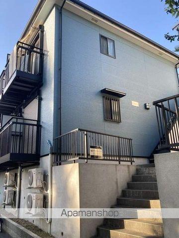 サングランドハイツ