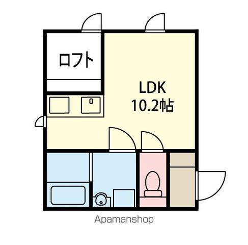 コンフォート西大通(ワンルーム/1階)の間取り写真
