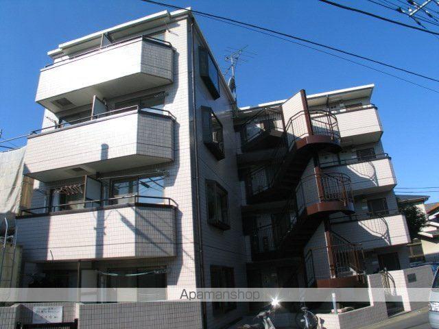 ランディ シンウラヤス