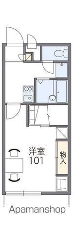 レオパレス松前役場前(1K/1階)の間取り写真
