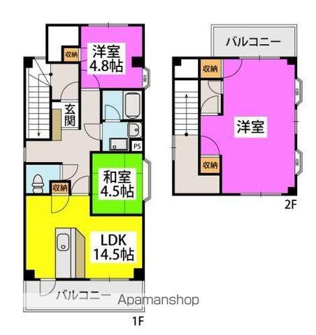 グランドステータス清川ビル(2LDK/5階)の間取り写真