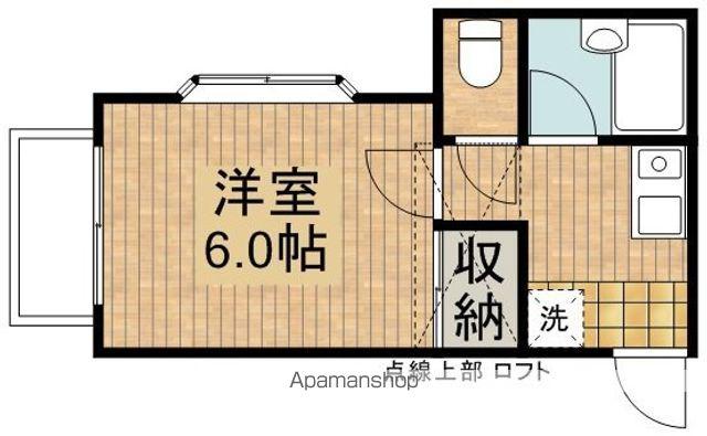 スリーフィールド(1K/1階)の間取り写真