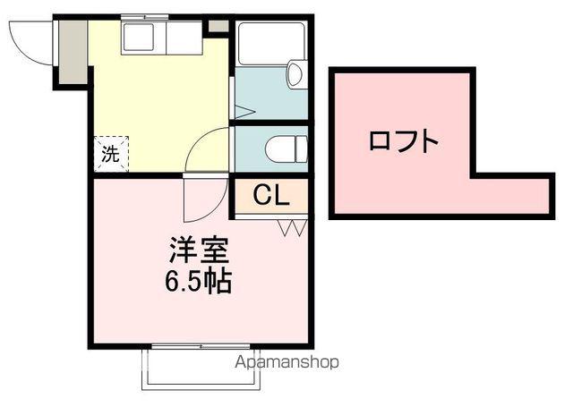 PEANUTS 8(1K/2階)の間取り写真