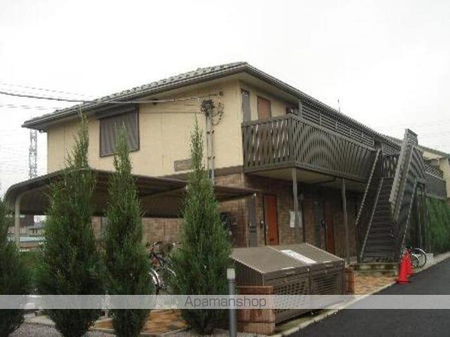 ソフィアローズ