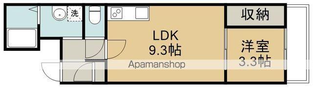 ラフィーノ長町一丁目(1LDK/3階)の間取り写真