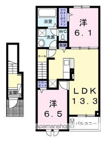 プリムラⅠ(2LDK/2階)の間取り写真