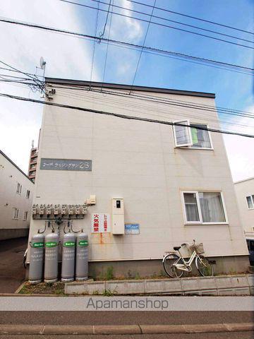コーポライジングサン2B