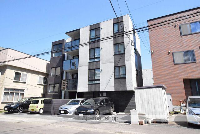 CITY RESIDENCE 幌平橋