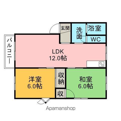 ジュネスシャトーA棟B棟(2LDK/2階)の間取り写真