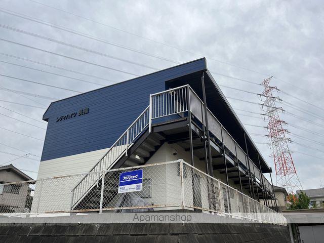 シティハイツ長陽