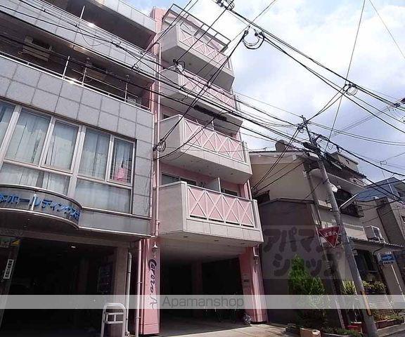 セレッソA
