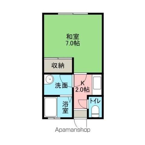 ハイム花園(1K/1階)の間取り写真