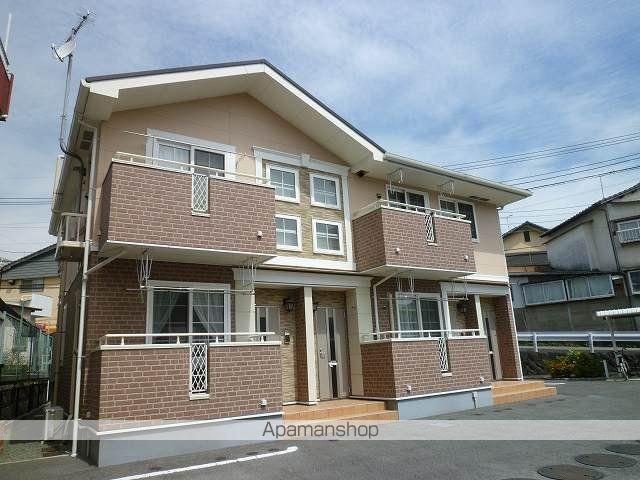 フィデール フォルシュ