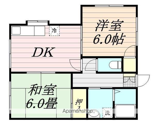 すばる鷺沼(2DK/1階)の間取り写真