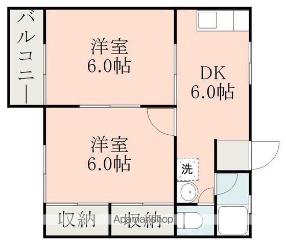 グリーンハイツ(2DK/2階)の間取り写真