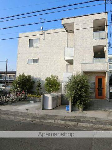 リブリ・グランツ武蔵中原