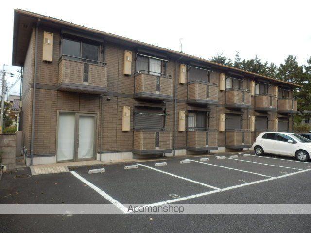 リヴェール・アイⅡ